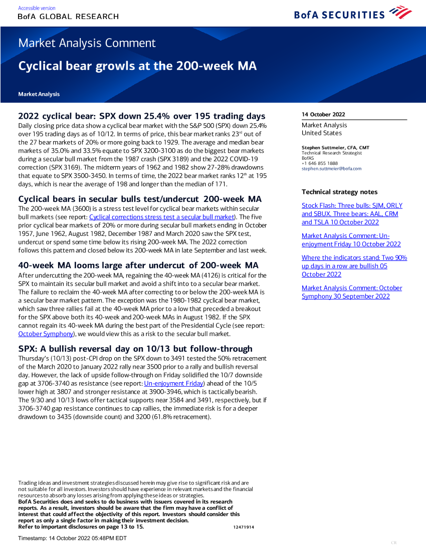 BofA Global Research-Market Analysis Comment Cyclical bear growls at the 200-wee...-98742080BofA Global Research-Market Analysis Comment Cyclical bear growls at the 200-wee...-98742080_1.png